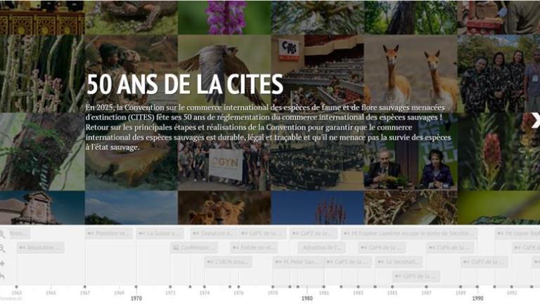 CITES@50